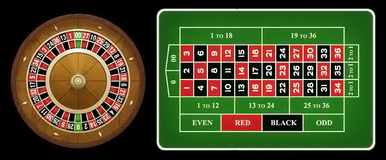 american roulette table