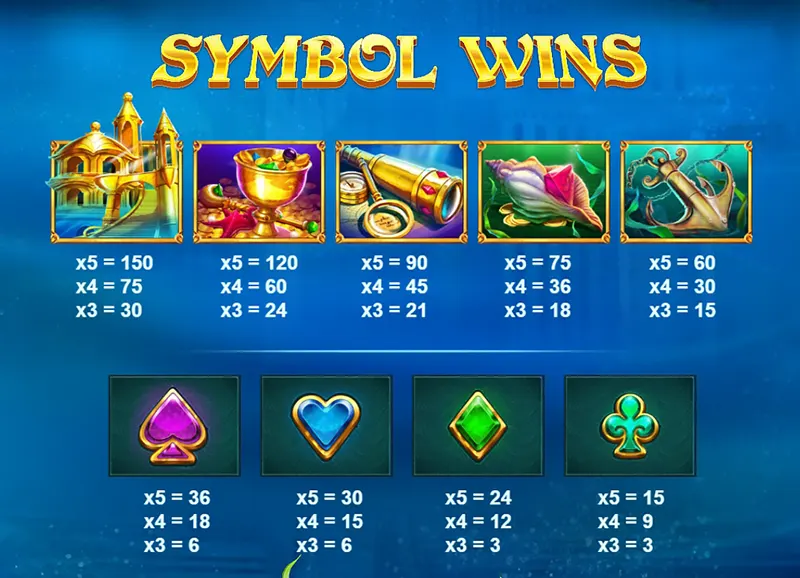 atlantis slot symbols