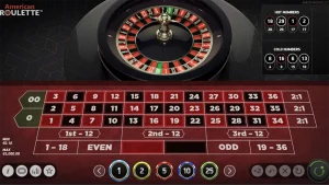 American Roulette (Amerikansk Rulett) demo